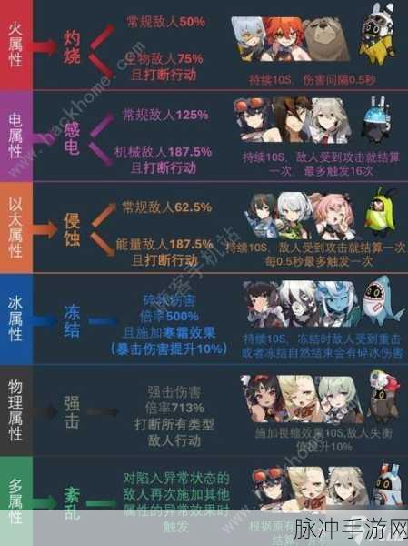 绝区零中红光现象的深度剖析与应对策略