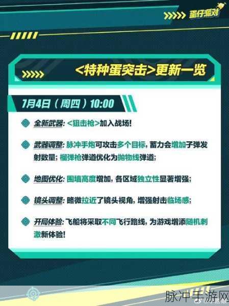 蛋仔派对特种蛋突击武器全解析