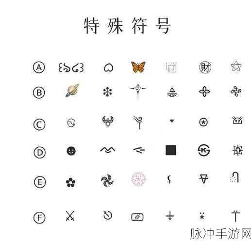 王者荣耀，特殊符号名字的奇妙世界