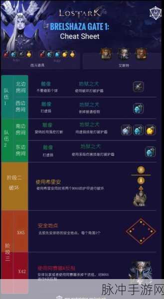 命运方舟上线时间大揭秘及全方位攻略