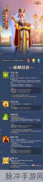 万国觉醒，市政厅升级材料全解析