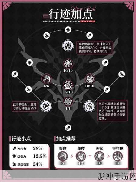崩坏星穹铁道飞天纸鹤任务全解指南