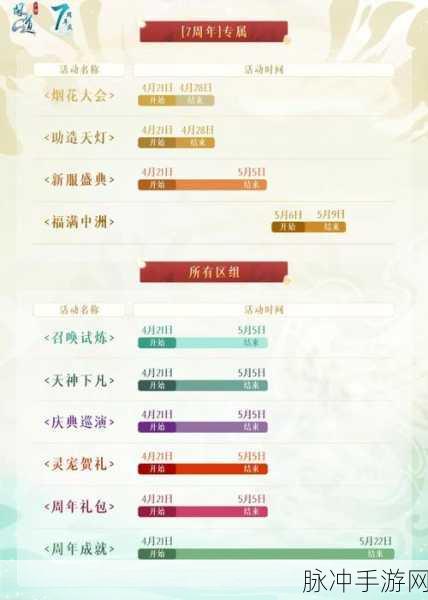 问道手游七周年兑换码礼包大揭秘 2024 惊喜不断