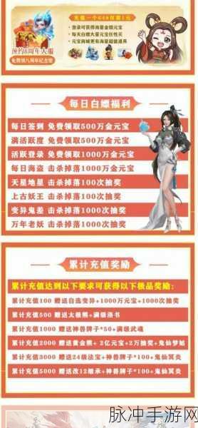 问道手游七周年兑换码礼包大揭秘 2024 惊喜不断