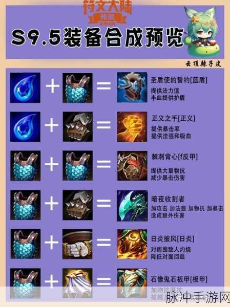 云顶之弈 S5 铲子转职装备全解析