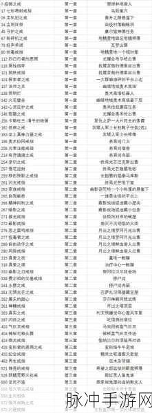 博德之门 3 德鲁伊武器精挑细选指南