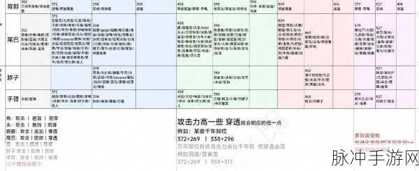 妄想山海星宿分级重置玩法深度剖析与指南