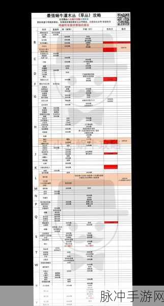 探索最强蜗牛力场发生器蜗壳获取秘籍
