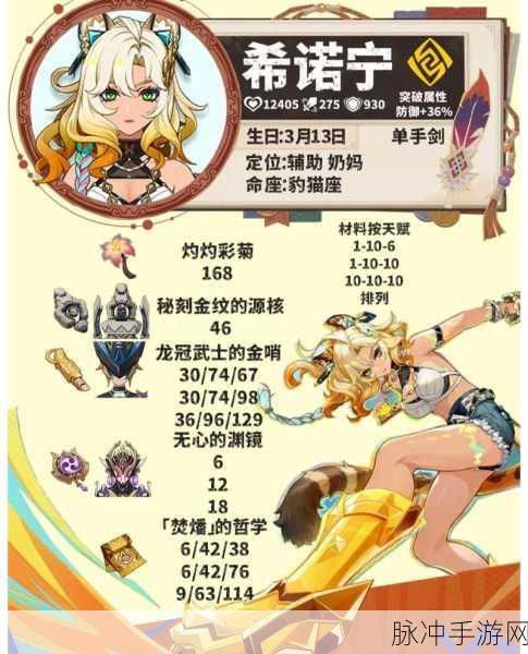 原神希诺宁角色深度解析与玩法指南