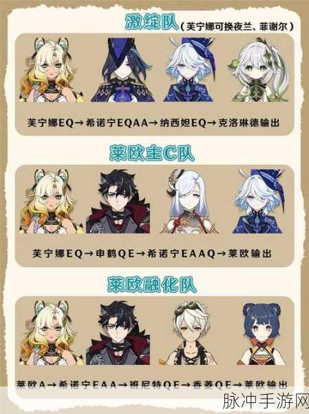 原神希诺宁角色深度解析与玩法指南