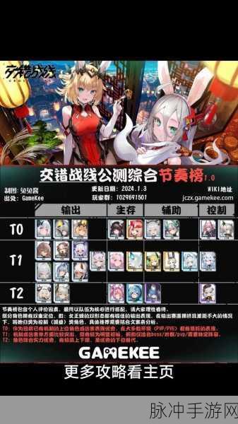 交错战线 2024 年兑换码大揭秘与畅玩攻略