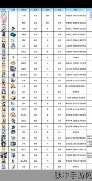 破晓序列兑换码重磅集结，畅玩秘籍在此