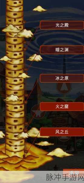 魔塔与勇士，深度解析精彩玩法
