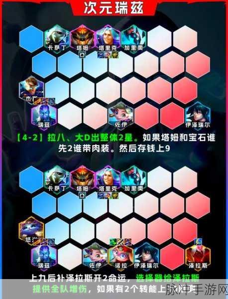 金铲铲之战，决斗大师的致胜秘籍