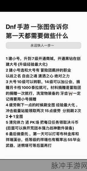 地下城与勇士起源，冒险团等级速升秘籍