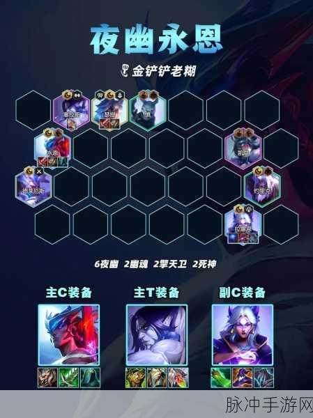 无尽守护，打造最强阵容的秘籍全公开