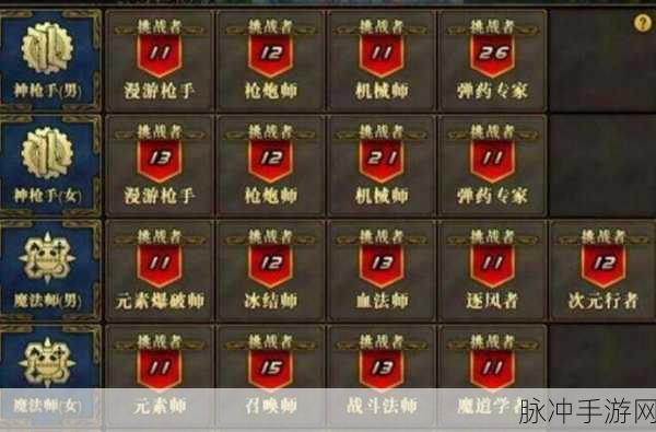 细胞防线手游，肝帝礼包领取秘籍大公开