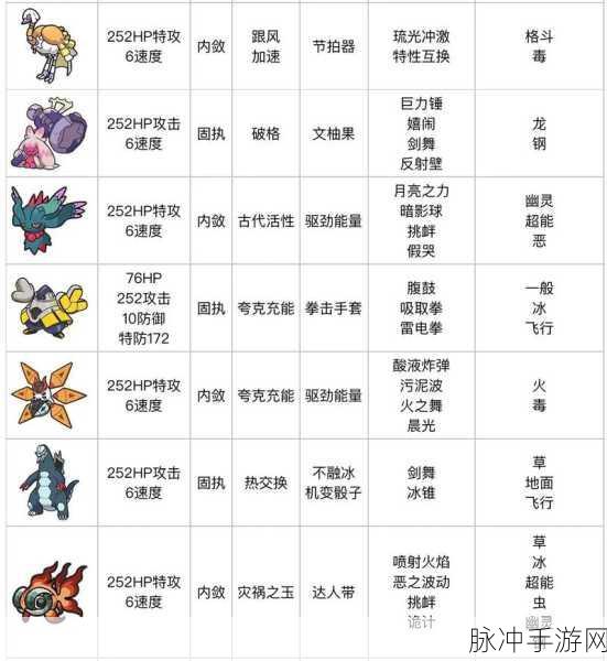 宝可梦朱紫手机壳更换全攻略指南
