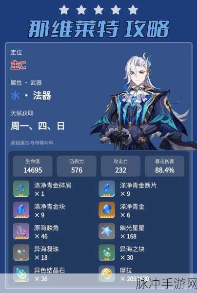 原神，那维莱特抽取价值深度剖析