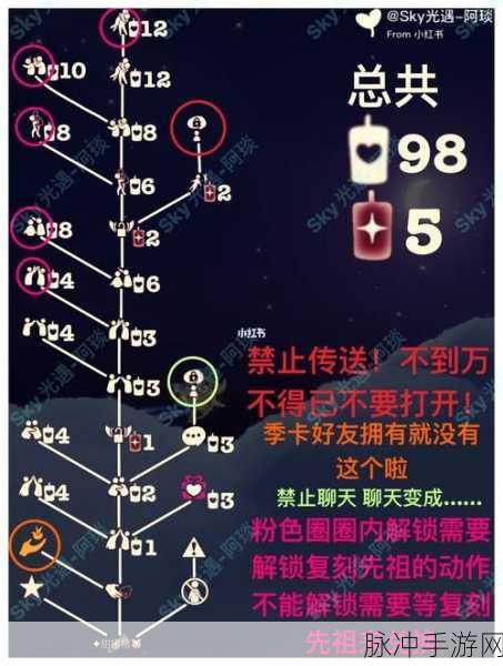 Sky 光遇，解锁 6 星的星火之谜与进阶秘籍