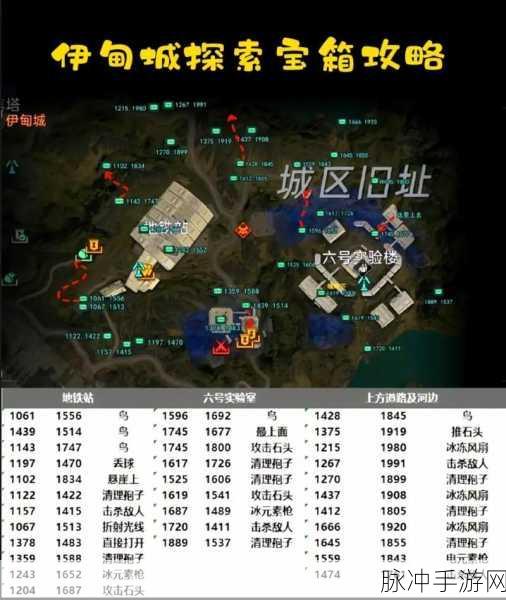 星球重启伊甸城两连湾任务全攻略