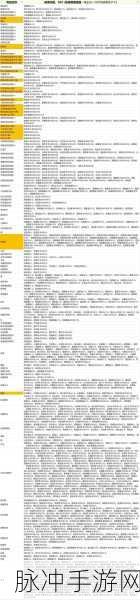 幻兽帕鲁在 Steam 平台的价格全解析