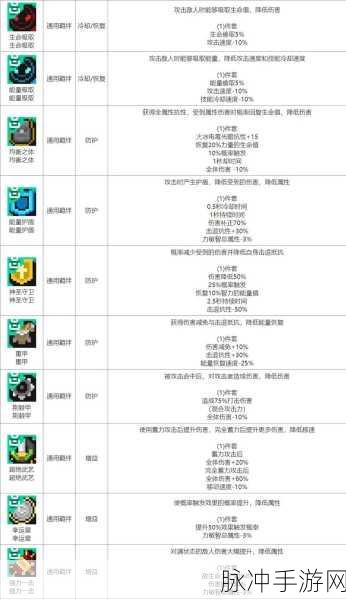 元气骑士前传，暗黑大骑士的剑获取秘籍