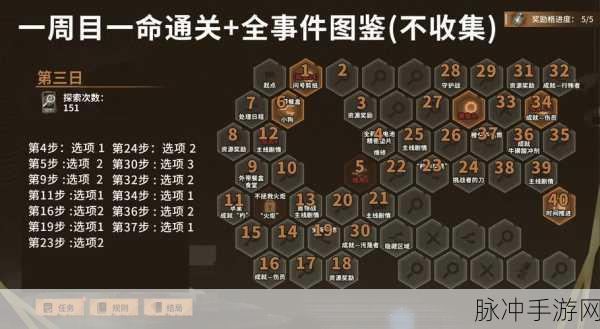 白荆回廊白荆穹顶科技点获取全指南