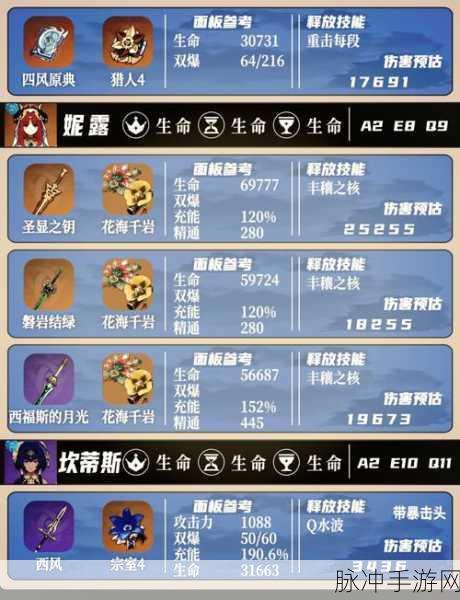 原神锈舵酒馆任务通关秘籍大揭秘