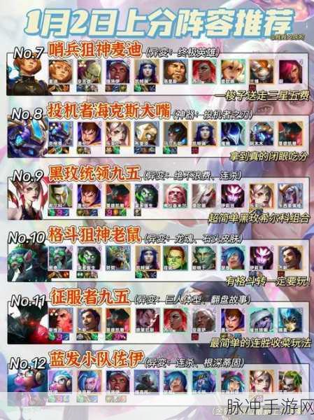 金铲铲之战，科加斯阵容称霸秘籍