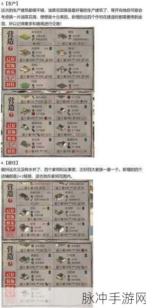 江南百景图汪氏地契获取全攻略
