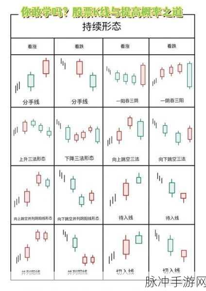 刀塔 2 马格纳斯对线技巧全解析