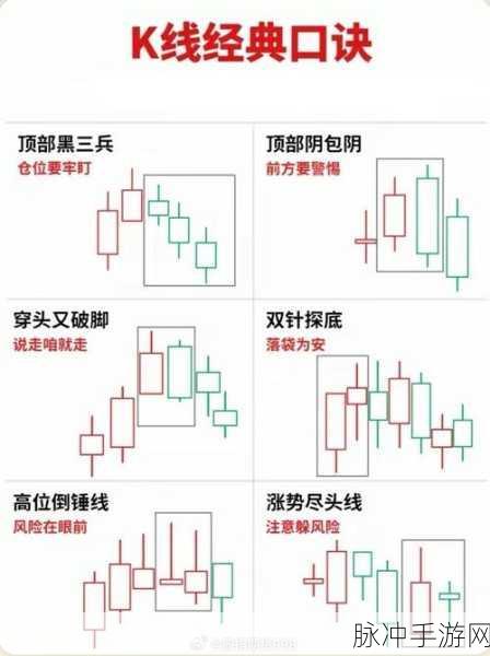 刀塔 2 马格纳斯对线技巧全解析