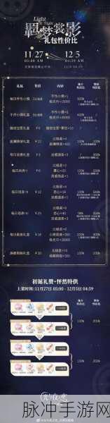 2024 光与夜之恋兑换码福利盛宴，畅玩游戏不停歇
