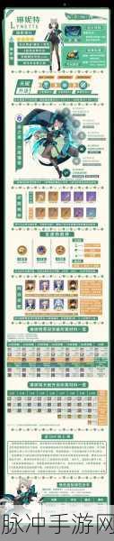 原神琳妮特突破材料全解析