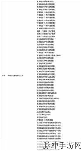飞跃虹镜最新永久兑换码 2024 重磅分享