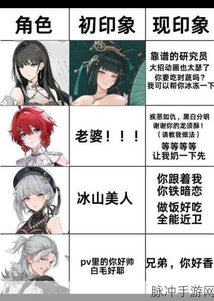 鸣潮公测福利大揭秘，惊喜不断等你来