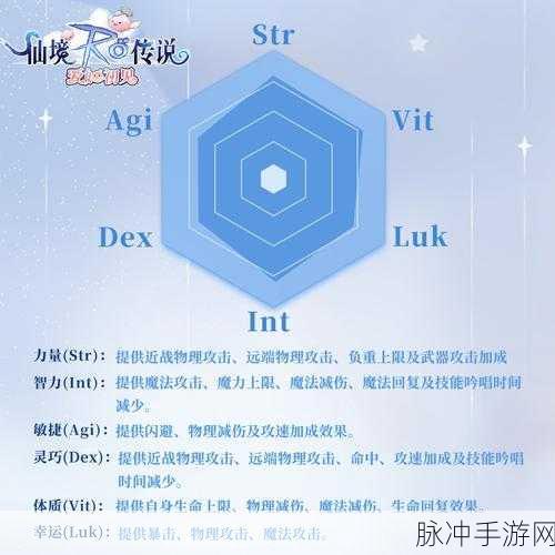 仙境传说爱如初见贤者流派深度解析