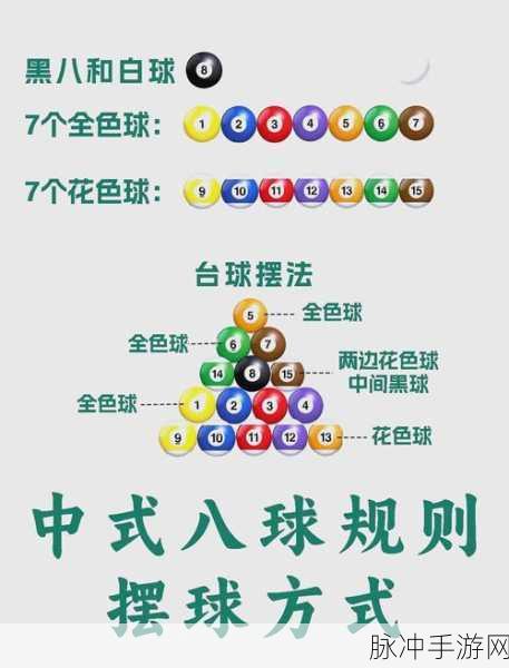掌握最佳球会花式动作 称霸球场秘籍