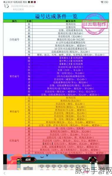 无悔华夏，全方位解析军心提升秘籍