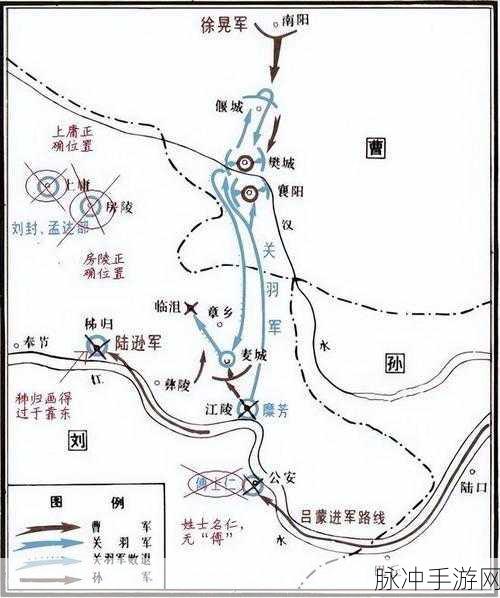 三国志战略版 S7 赤壁之战行军路线全攻略