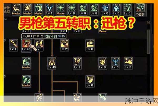 漫游枪手技能加点全攻略，制霸战场的秘诀
