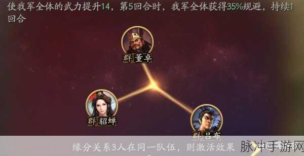 三国志战略版，董卓神盾阵容的无敌搭配秘籍