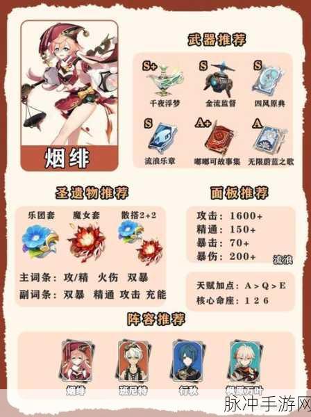 原神烟绯圣遗物与武器的完美搭配指南