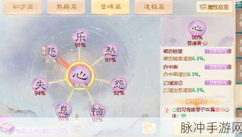武侠手游中般若心法的深度解析与实战应用