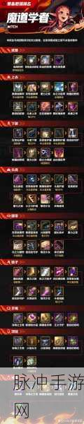 地下城与勇士手游 55 级魔道学者防具套全解析