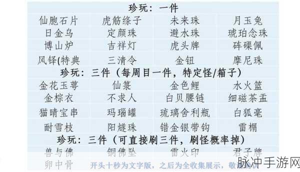 黑神话悟空手游，细磁茶盂获取全攻略