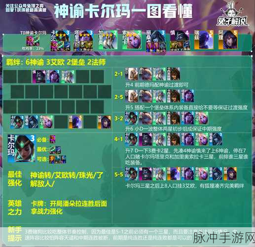 云顶之弈 S9 制霸全场的超强阵容大揭秘