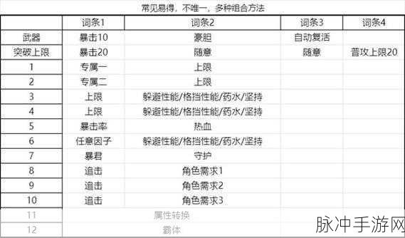 碧蓝幻想 Relink 联机模式聊天秘籍大公开