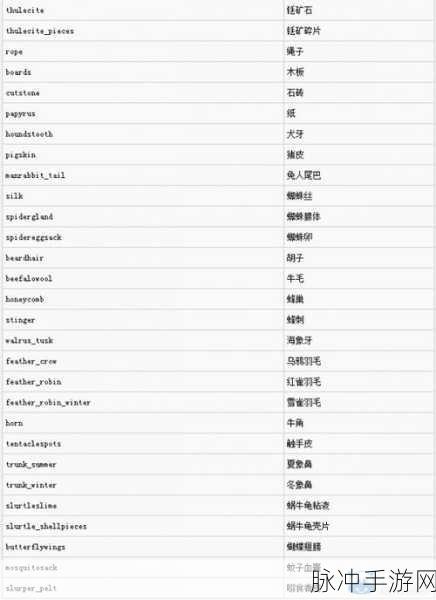 饥荒联机版蓝宝石代码大揭秘
